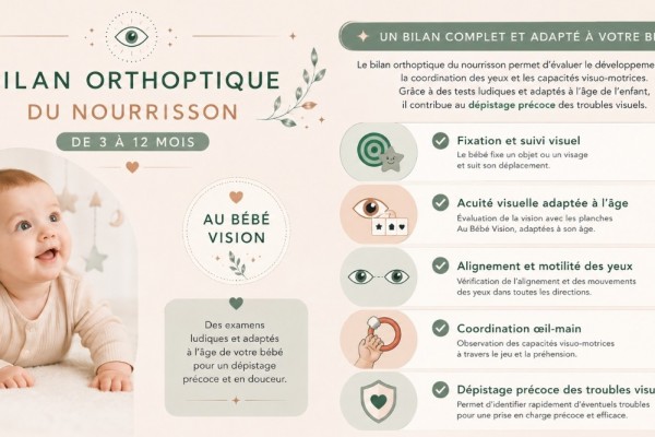 Capture d’écran